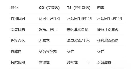 西檬之家SM亚文化的魅力是什么?让我们一起探索! 一