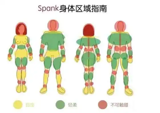 西檬之家BDSM安全词怎么设?字母圈新人必读 一