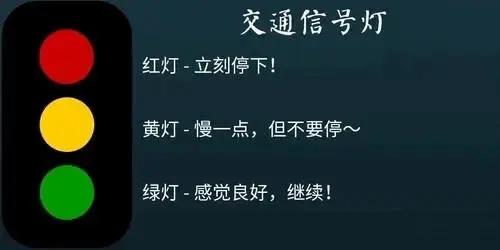 西檬之家sp小圈新手入门须知 一
